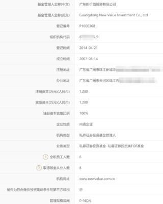 中基協出手！昔日冠軍私募遭注銷，私募基金監管趨嚴
